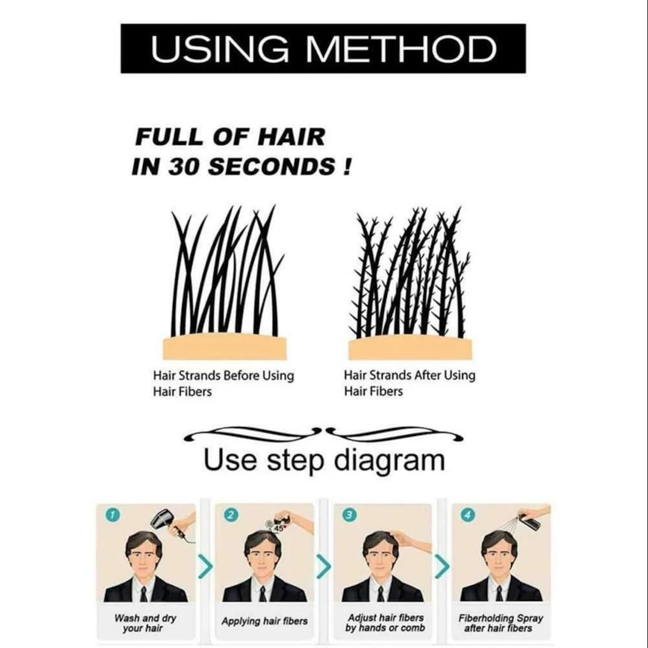 Hair Building Fiber Powder - Natural Hair Thickening Fiber for Men & Women